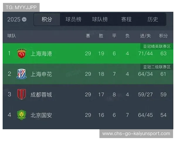 球员转会流程是否足够公开透明，球员转会谁说了算